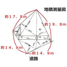 地形図等