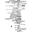 周辺環境