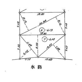 地形図等