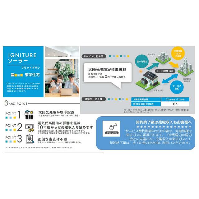 ■太陽光発電・フラットプラン