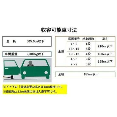 駐車可能サイズ