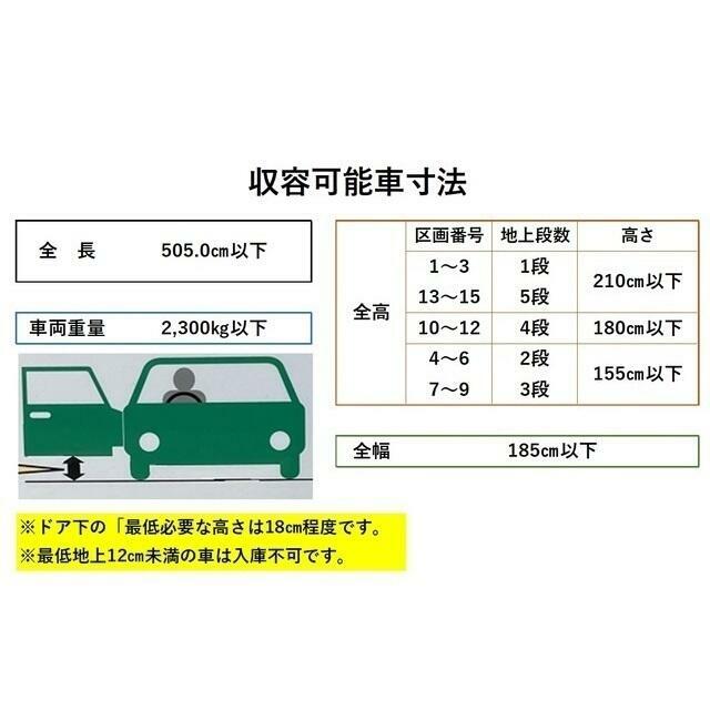 駐車可能サイズ