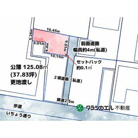 地形図等