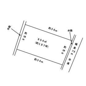 地形図等