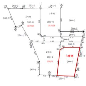 地形図等