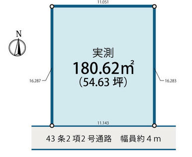 区画図