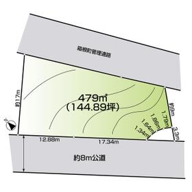地形図等