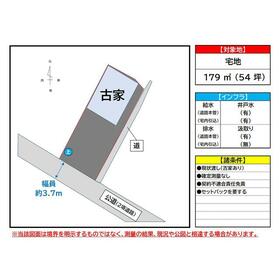 地形図等