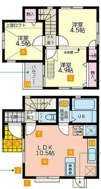 当社売主です！当社自社施工なのでアフターも安心です。決算月につき金額相談応じます！