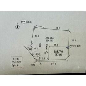 地形図等