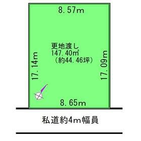 地形図等