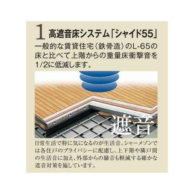 高遮音床システム