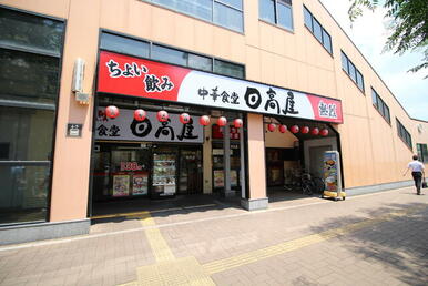 中華食堂日高屋我孫子南口店