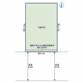 地形図等