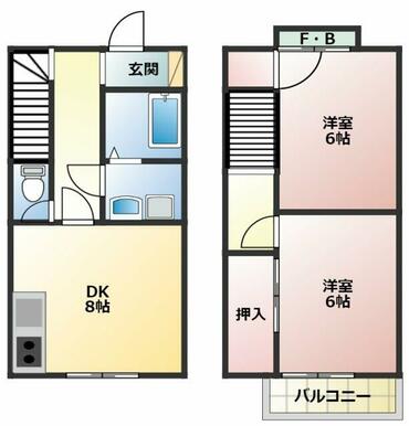 2DKタイプの間取り