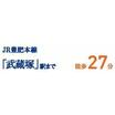周辺環境