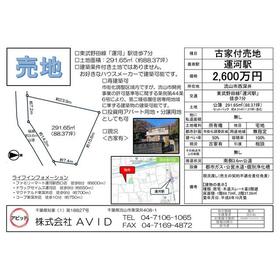地形図等