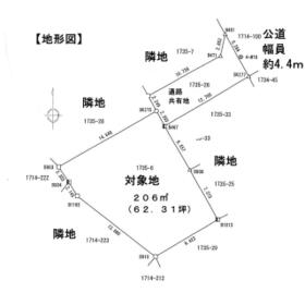地形図等