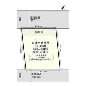 地形図等