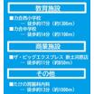 周辺環境
