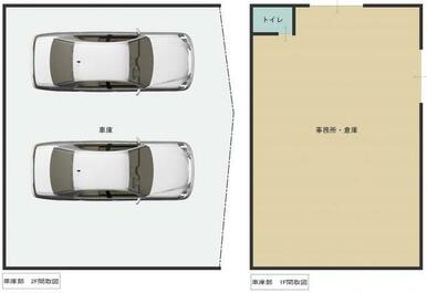 駐車場　ガレージ３台可