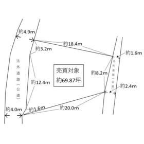 地形図等