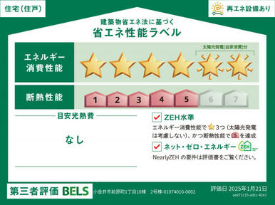 【ブルーミングガーデン 武蔵小金井前原町全10棟 2号棟】省エネ性能ラベル 本ラベルは特定の住戸の性能を示すものではありません。