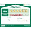 省エネ