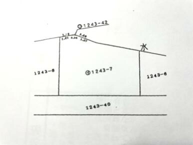 北川は２メートルほどの擁壁。南面道路。