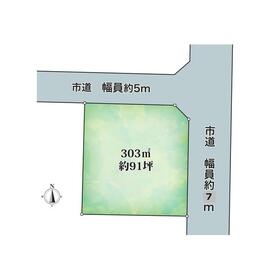 地形図等