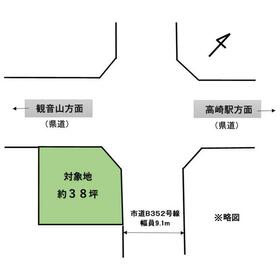地形図等