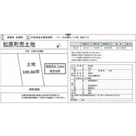 地形図等