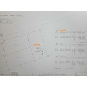 地形図等