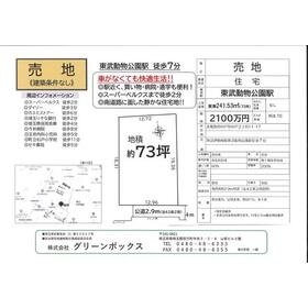 地形図等
