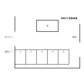 平面図