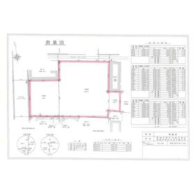 地形図等