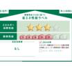 省エネ