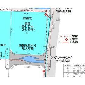 地形図等