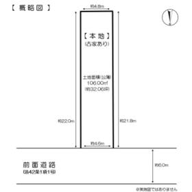 地形図等
