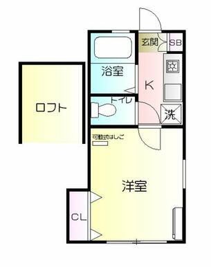 人気のロフト付、使い勝手の良い1Kタイプのお部屋