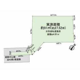 地形図等