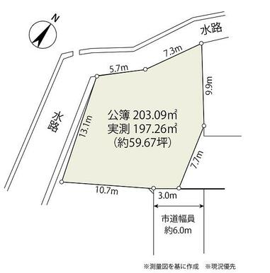 形状図　国土調査の結果を参考に測量図を作成しています