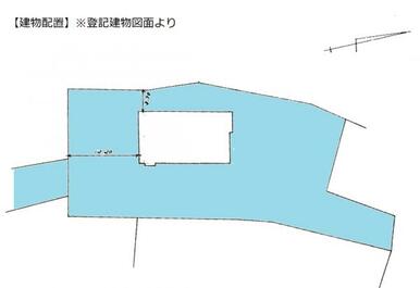 参考　建物配置図