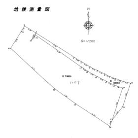 地形図等