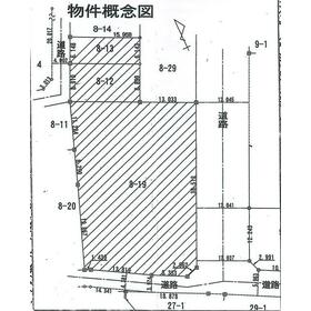 地形図等