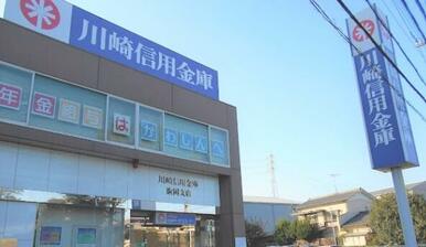 川崎信用金庫駒岡支店
