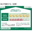 省エネ