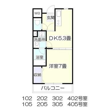 間取り図、画像は「対象タイプ」表示の場合あり