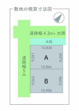 敷地の概算寸法図