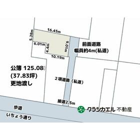 地形図等